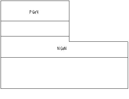 Manufacturing method of LED (Light Emitting Diode) electrodes with equal heights