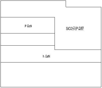 Manufacturing method of LED (Light Emitting Diode) electrodes with equal heights