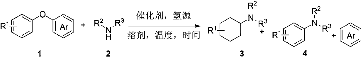 Synthesis method for converting lignin 4-O-5 model compound diaryl ether into nitrogen-containing compound