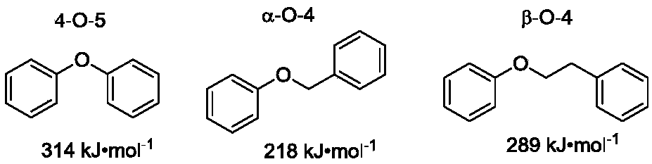 Synthesis method for converting lignin 4-O-5 model compound diaryl ether into nitrogen-containing compound