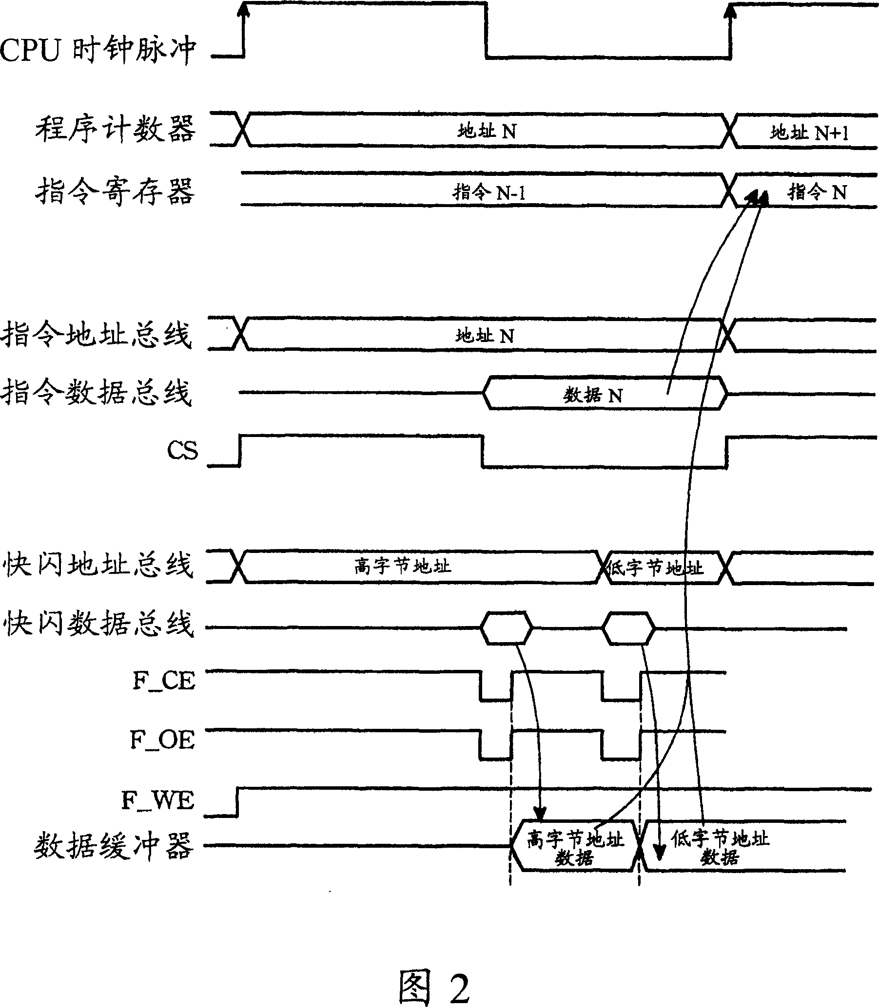 Battery management system