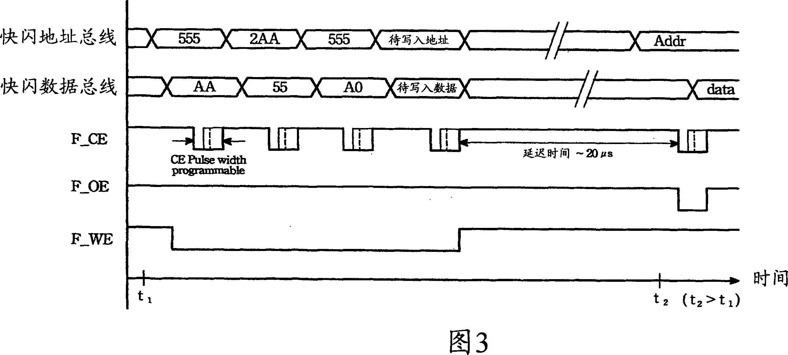 Battery management system