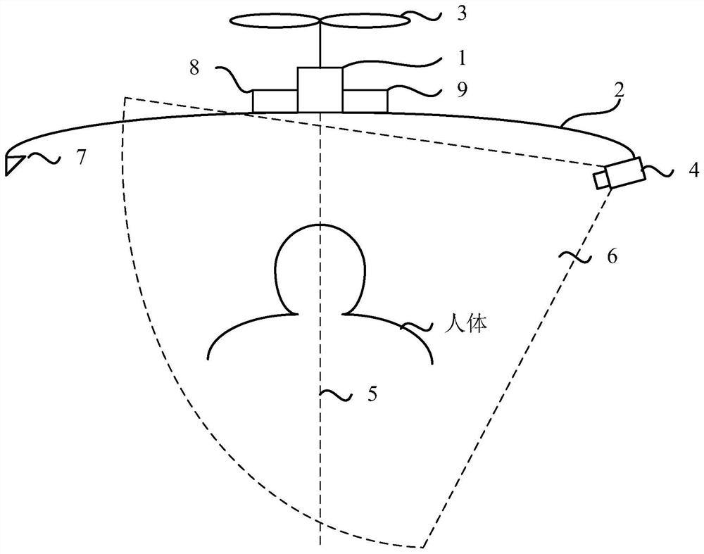 A kind of flying umbrella and control method