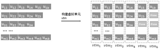 Root cause location method, device, equipment, medium and product of abnormal production