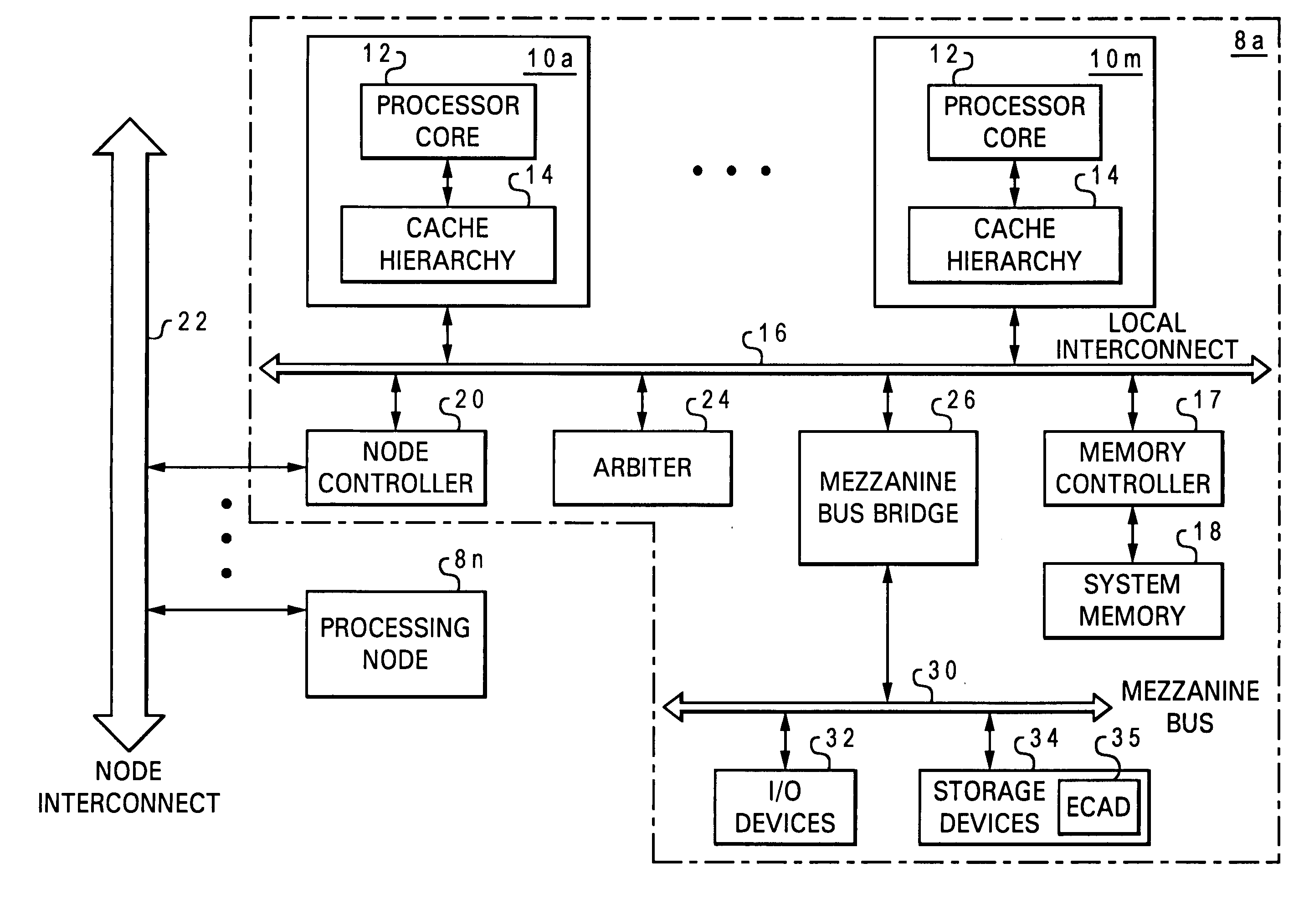 Method, system and program product providing a configuration specification language having split latch support