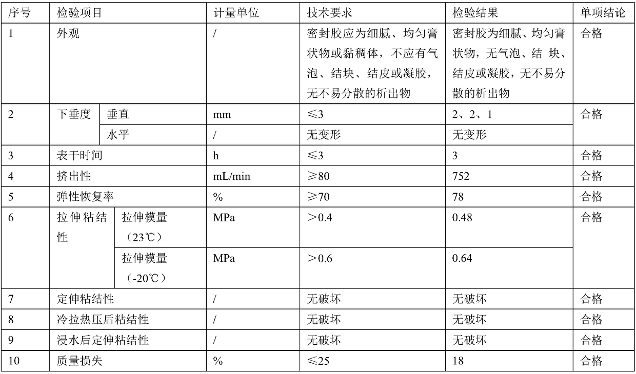 Non-curable waterborne acrylic resin flame-retardant embedded rubber and preparation method thereof