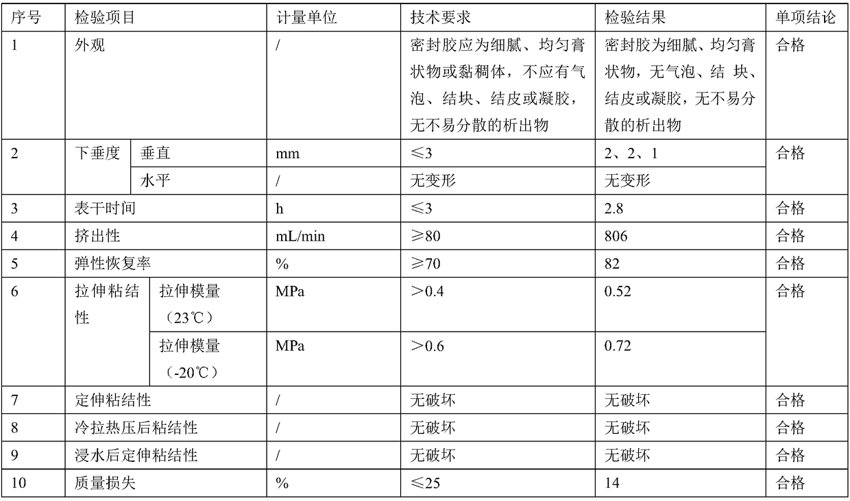 Non-curable waterborne acrylic resin flame-retardant embedded rubber and preparation method thereof