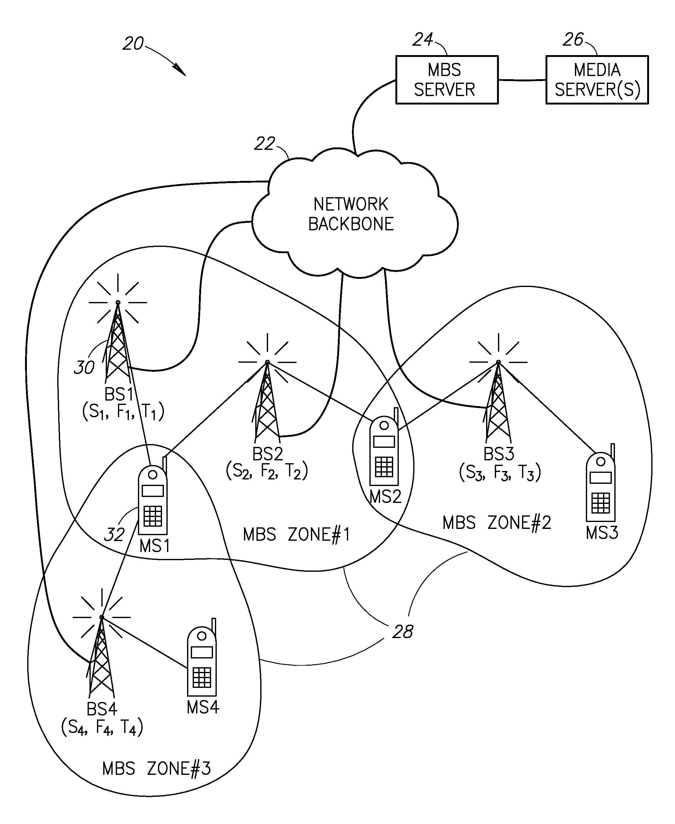 Apparatus for and method of multicast and broadcast service (MBS) macro-diversity based information processing