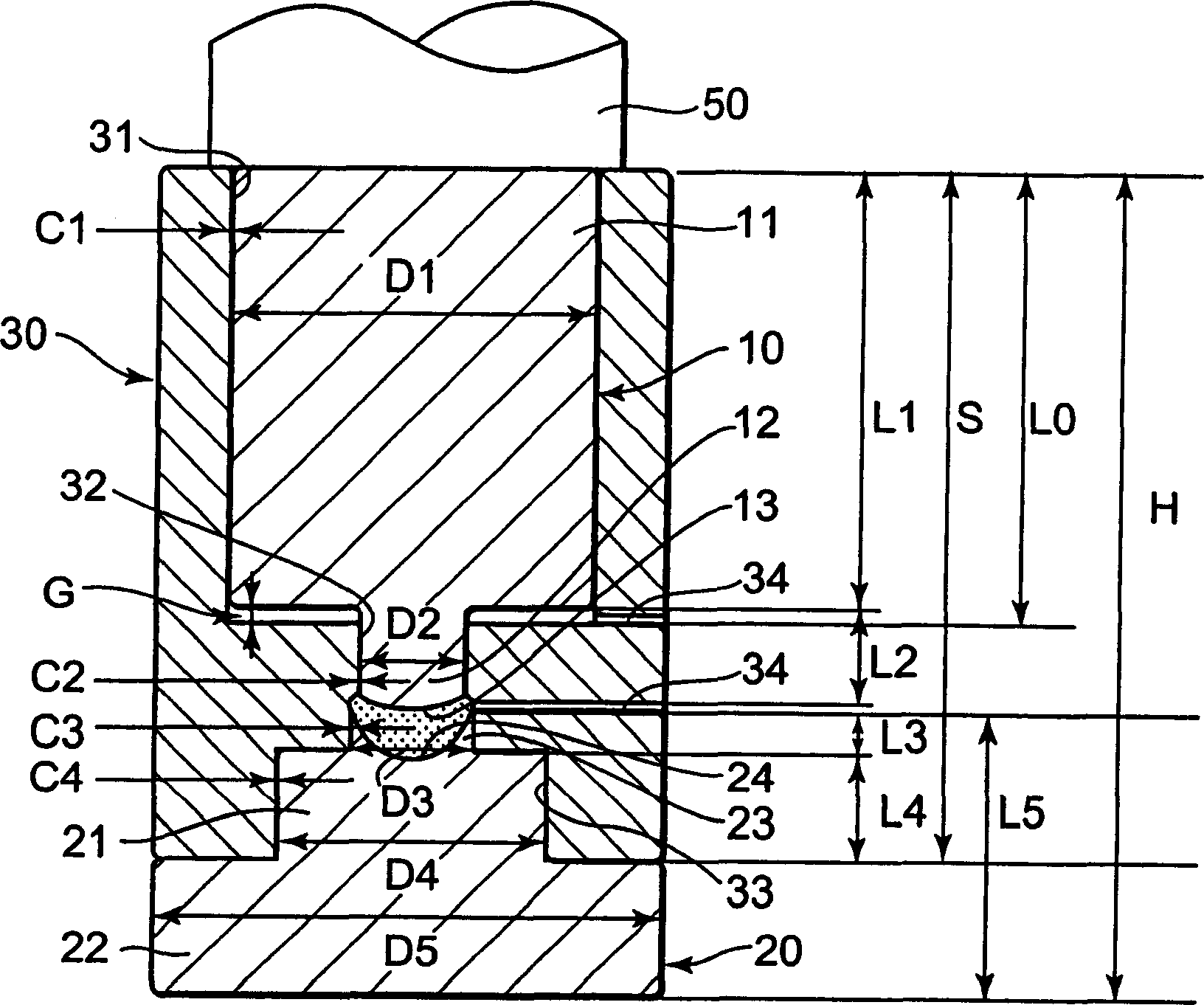 Manufacturing method of model forming module and optical component