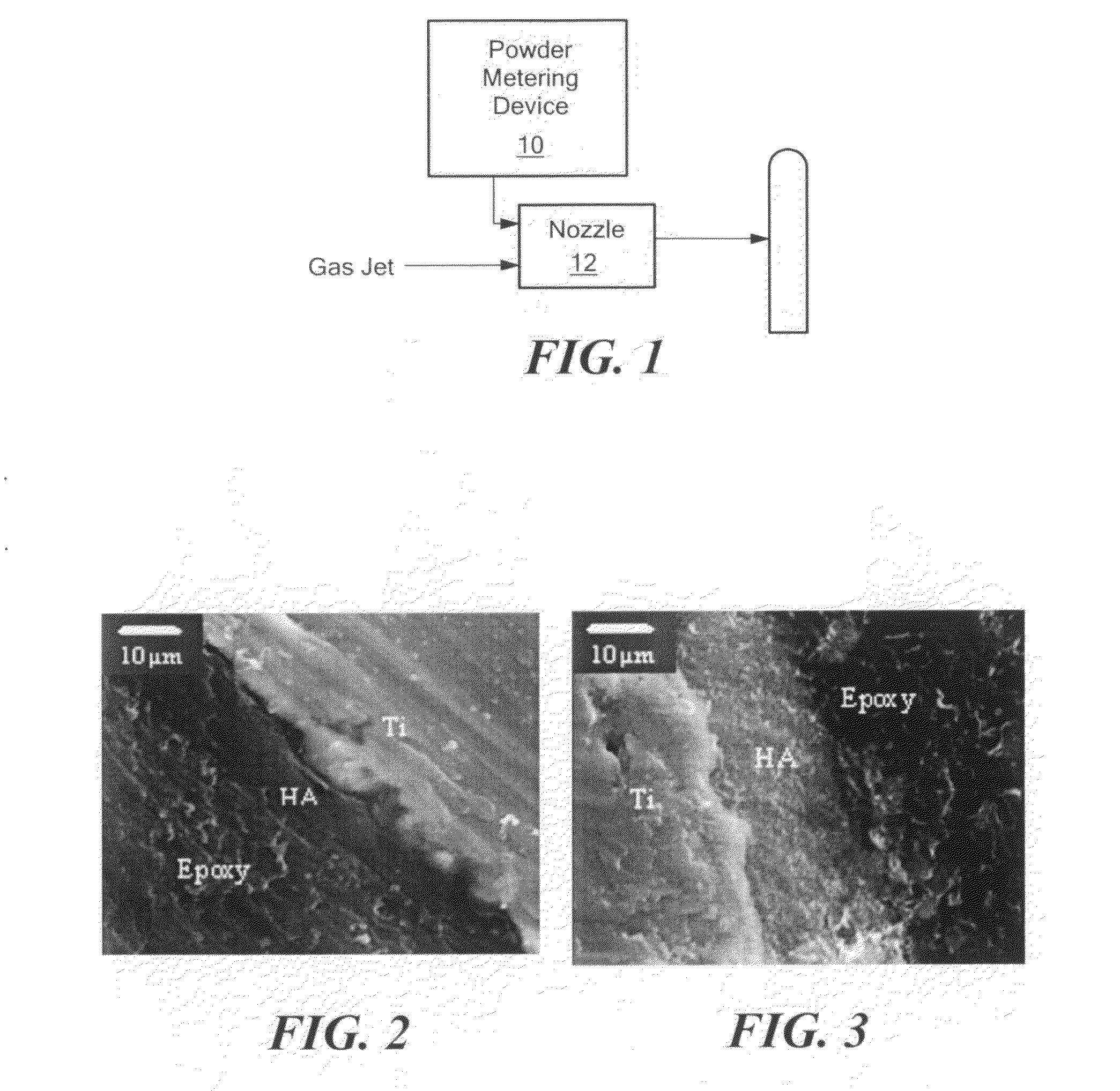 Process for depositing calcium phosphate therapeutic coatings with different release rates and a prosthesis coated via the process