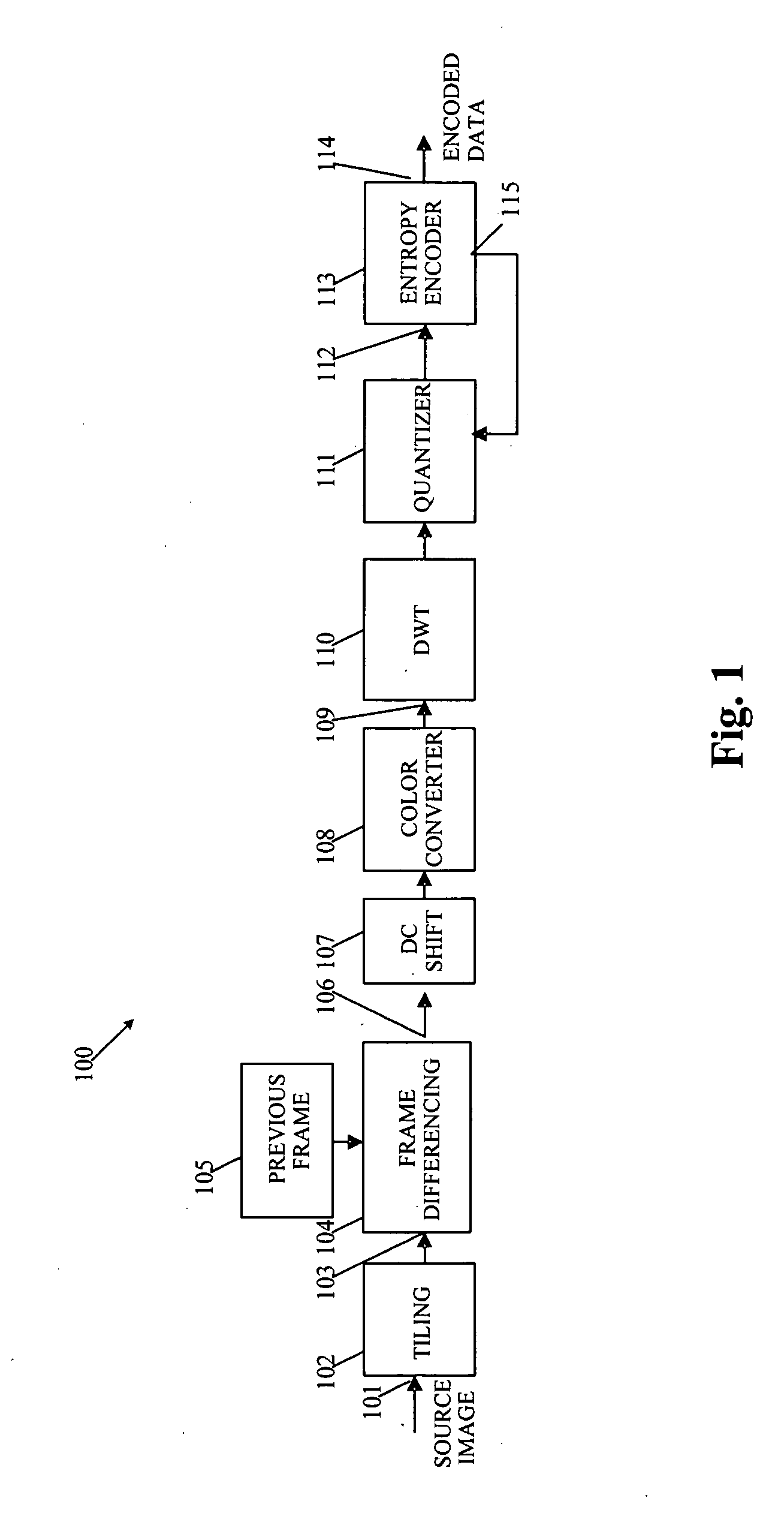 System and method for effectively encoding and decoding electronic information