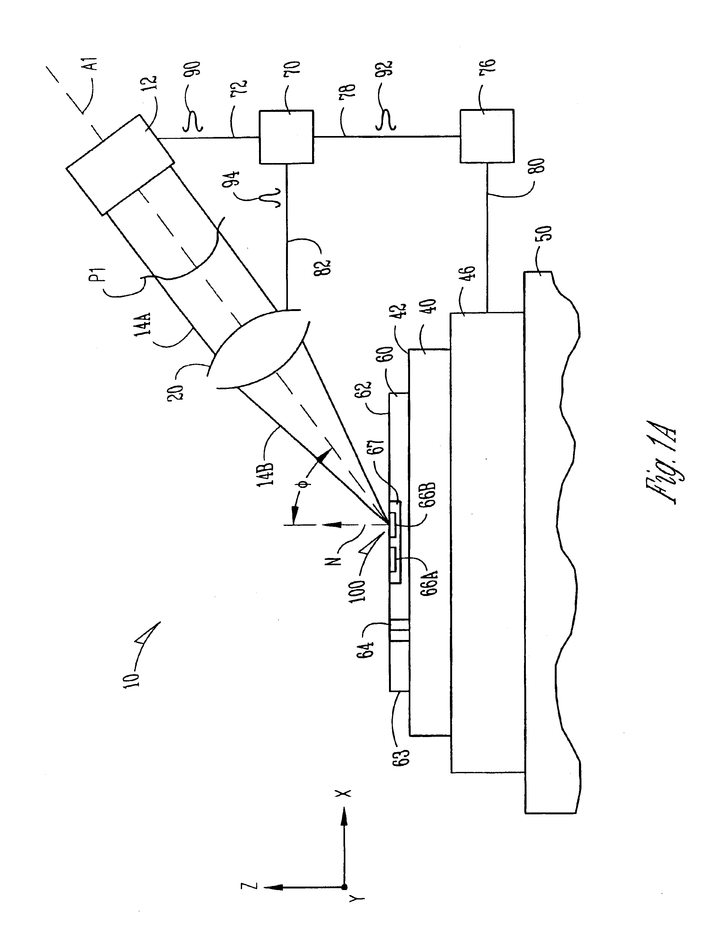Laser scanning apparatus and methods for thermal processing