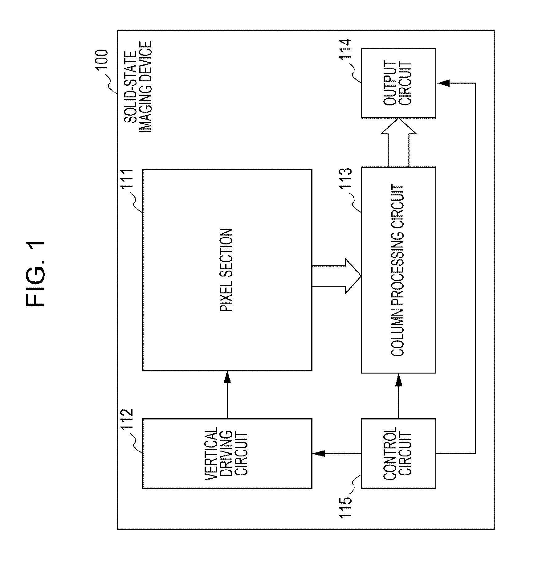 Solid-state imaging device, driving method of solid-state imaging device, and electronic apparatus
