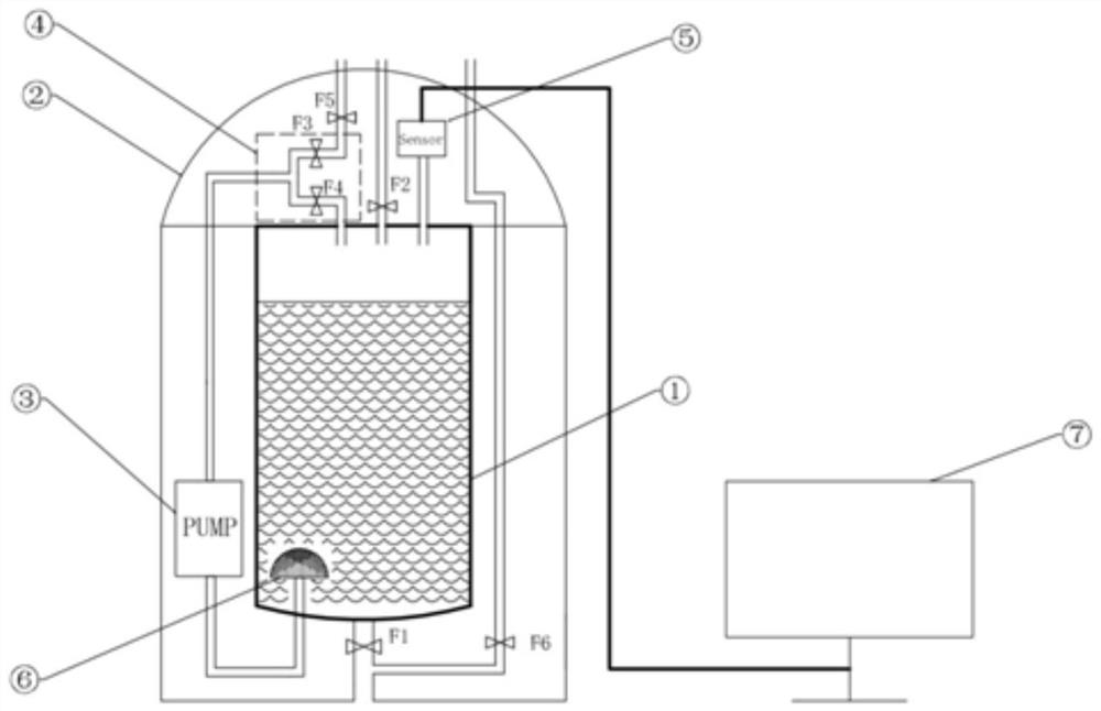 Determination method based on activated sludge respiration rate measurement device