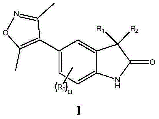 Substituted5-(3,5-dimethylisoxazol-4-yl)indoline-2-ones