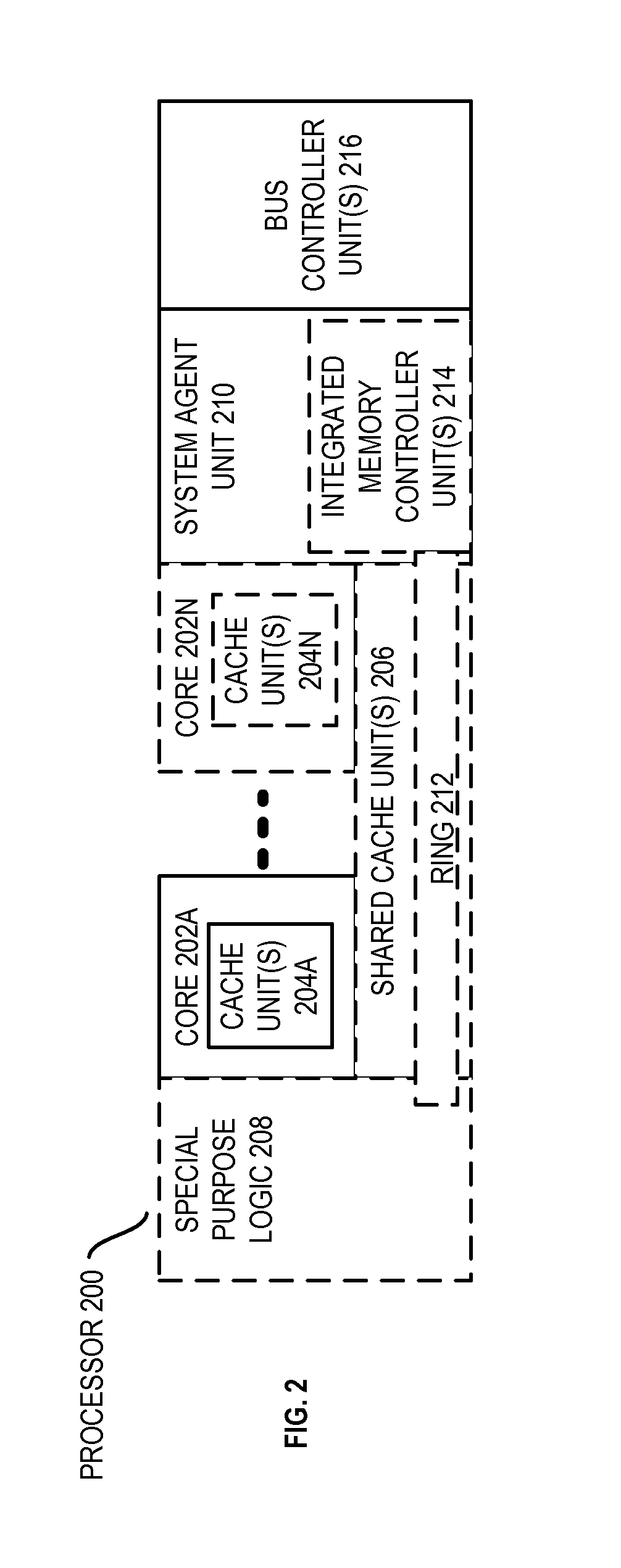 Apparatus and method for efficiently implementing a processor pipeline