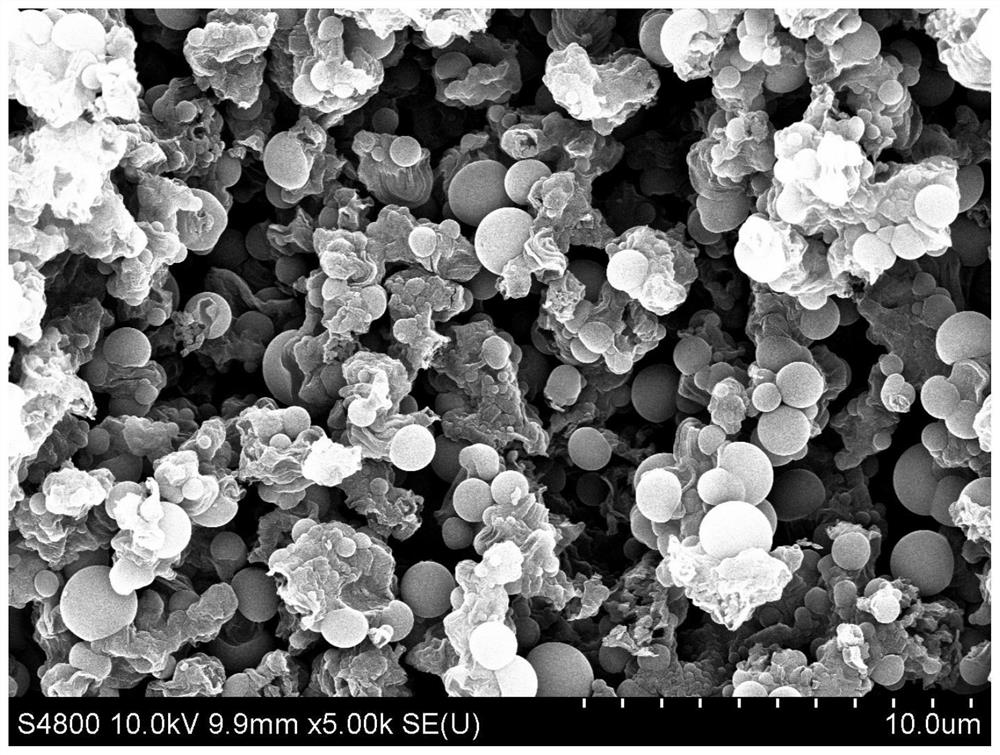 An airgel-derived nitrogen-phosphorus co-doped porous carbon and its preparation method and application