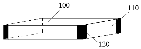 A method for metallizing the edges of ceramic high-frequency pcb boards without glass cloth