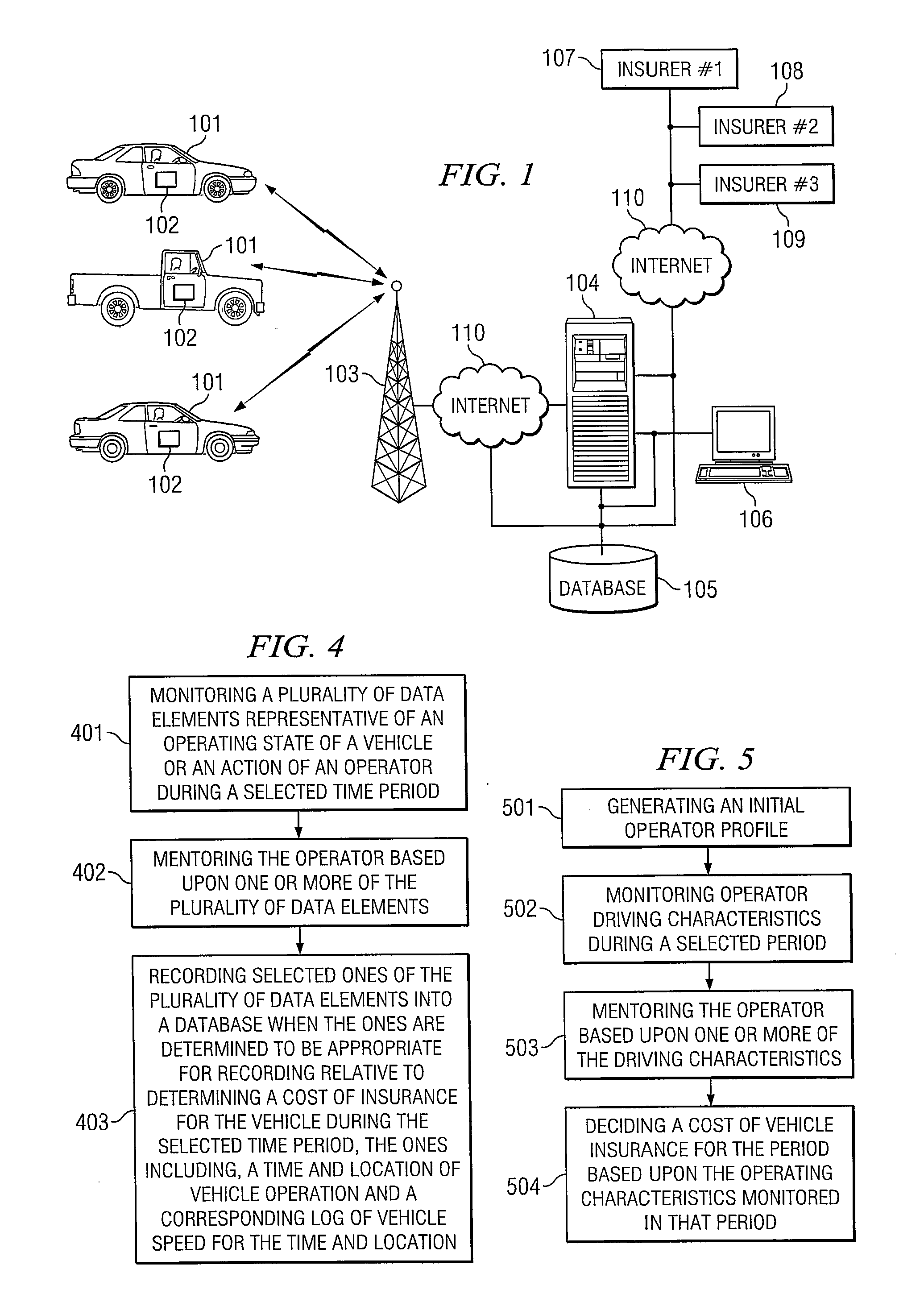 System and Method for Categorizing Driving Behavior Using Driver Mentoring and/or Monitoring Equipment to Determine an Underwriting Risk