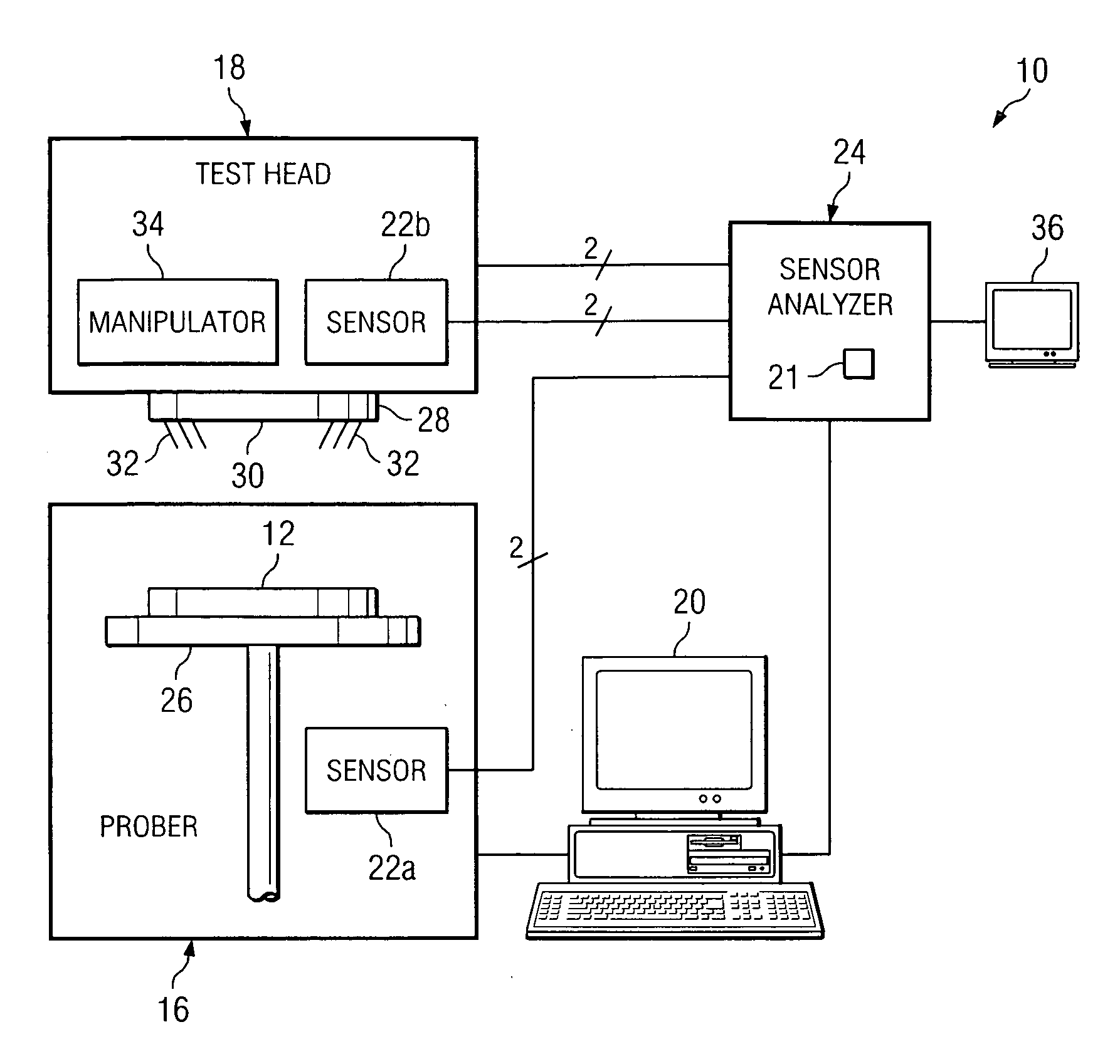 System and method for the probing of a wafer