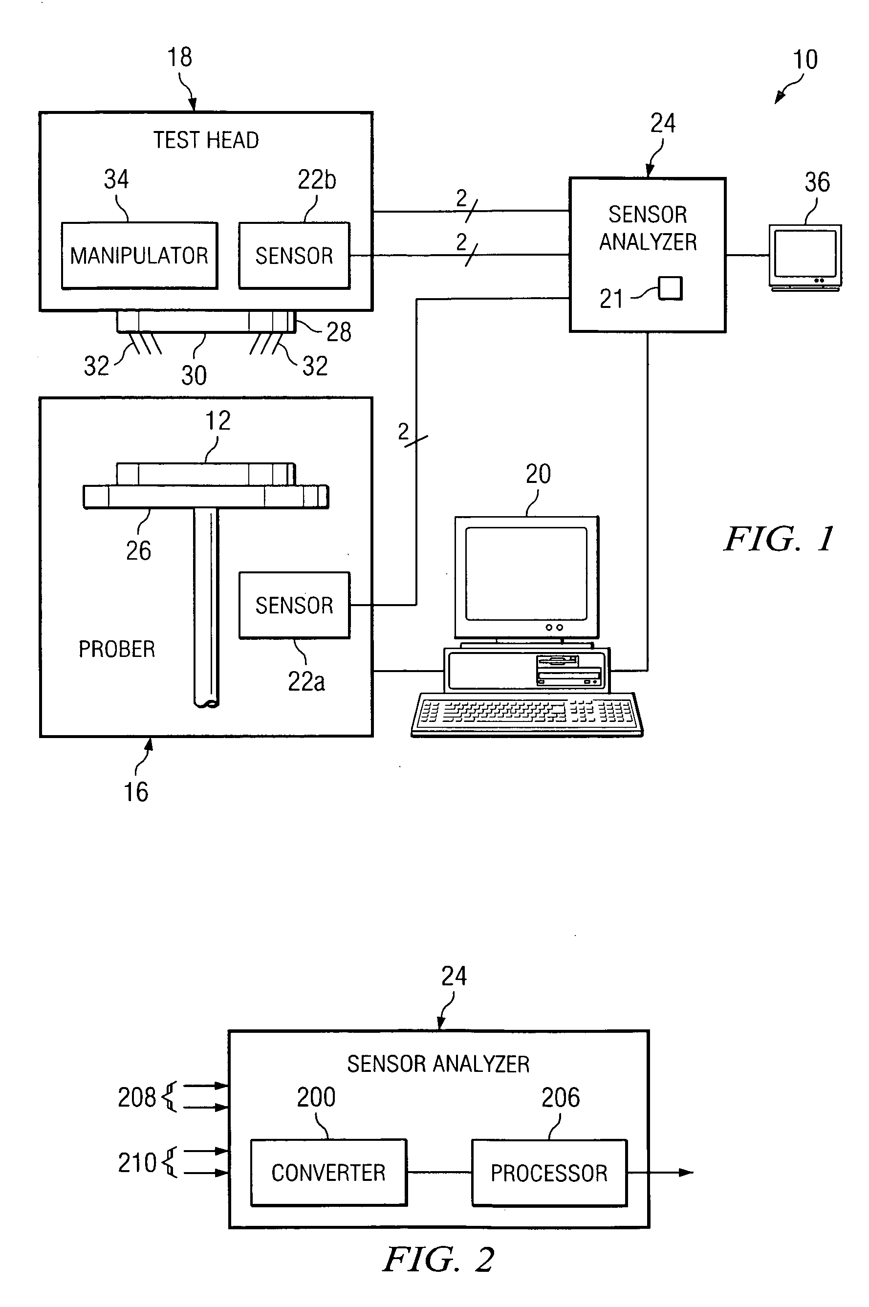 System and method for the probing of a wafer