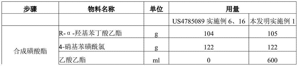 A kind of improved preparation method of benazepril hydrochloride and pharmaceutical composition containing the benazepril hydrochloride