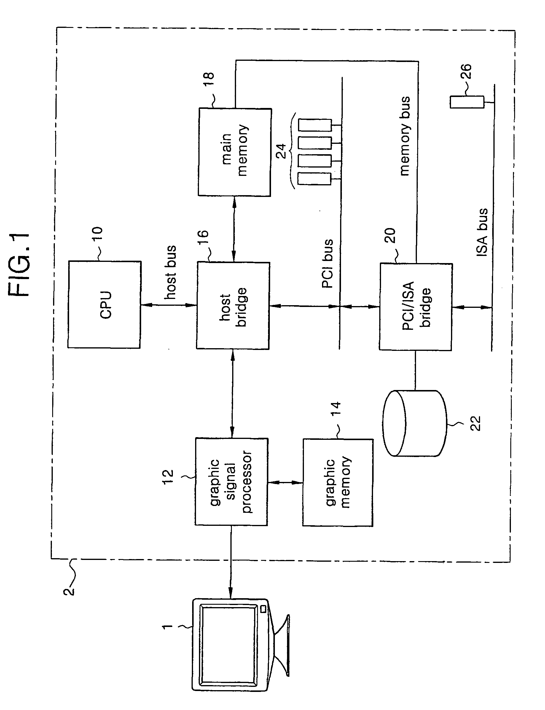 Chip design verifying and chip testing apparatus and method