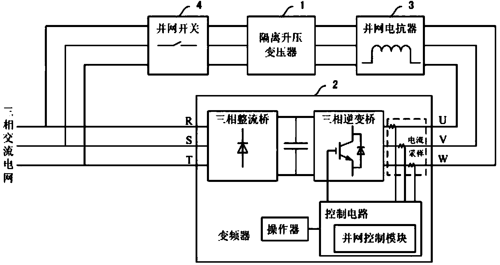 Self-circulation aging test system and test method for frequency converter