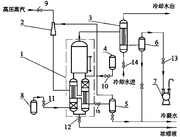 Low-temperature evaporation, concentration and crystallization device of gas-liquid linkage forced circulation heat pump