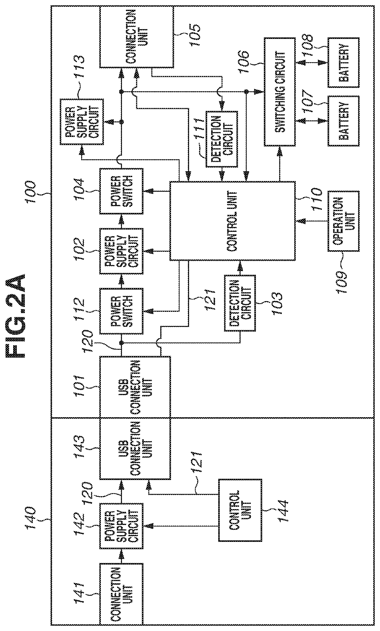 Electronic device and control method