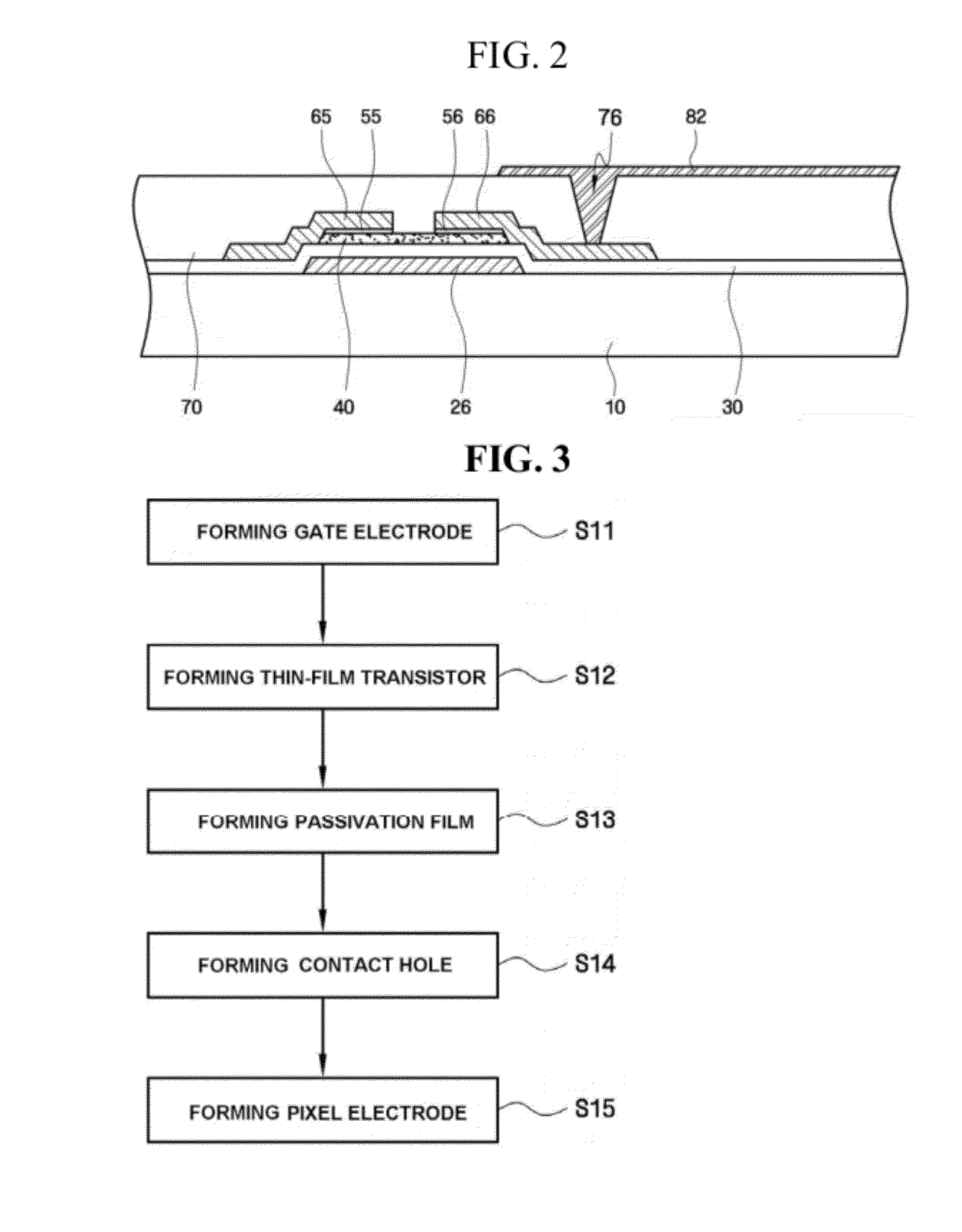 Thin-film transistor substrate and method of manufacturing the same