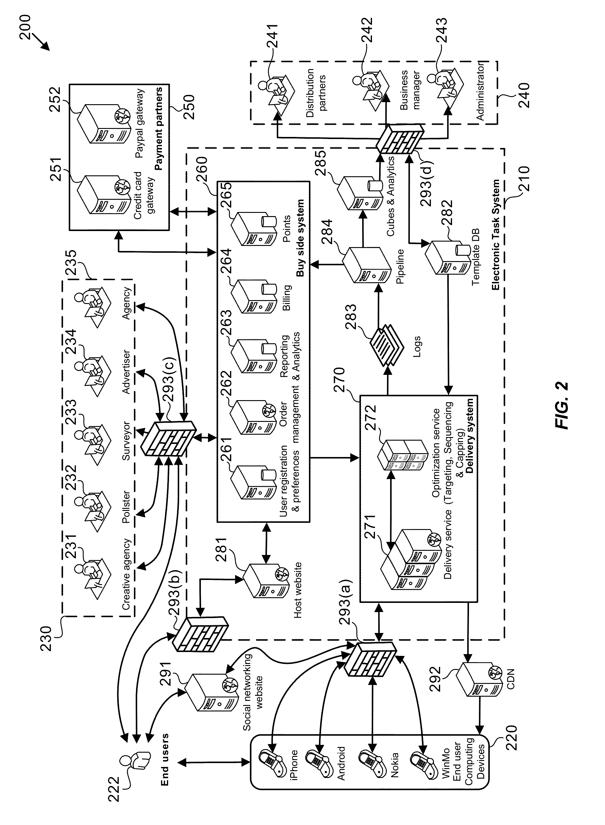 Methods, apparatus and systems for providing a multi-purpose task completion platform