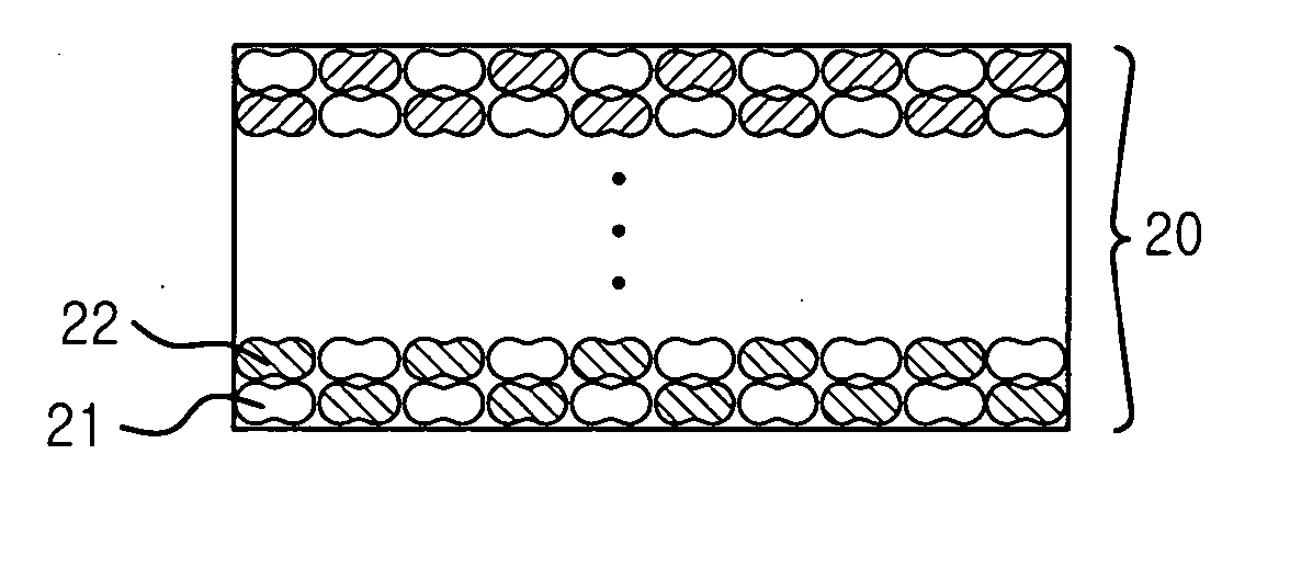 Hafnium oxide and aluminium oxide alloyed dielectric layer and method for fabricating the same