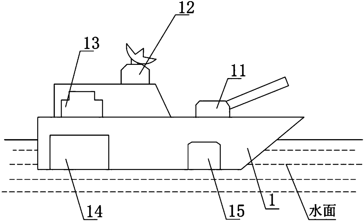 A method and device for assisting an unmanned ship to capture a drone