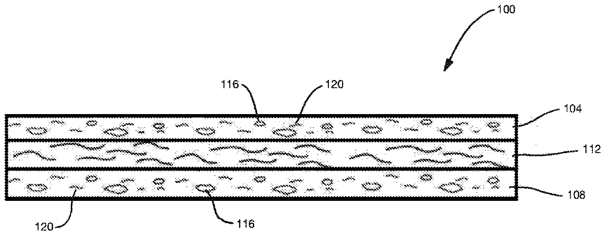 Absorbent laminates, absorbent cores and disposable articles utilizing the absorbent laminates, and related methods
