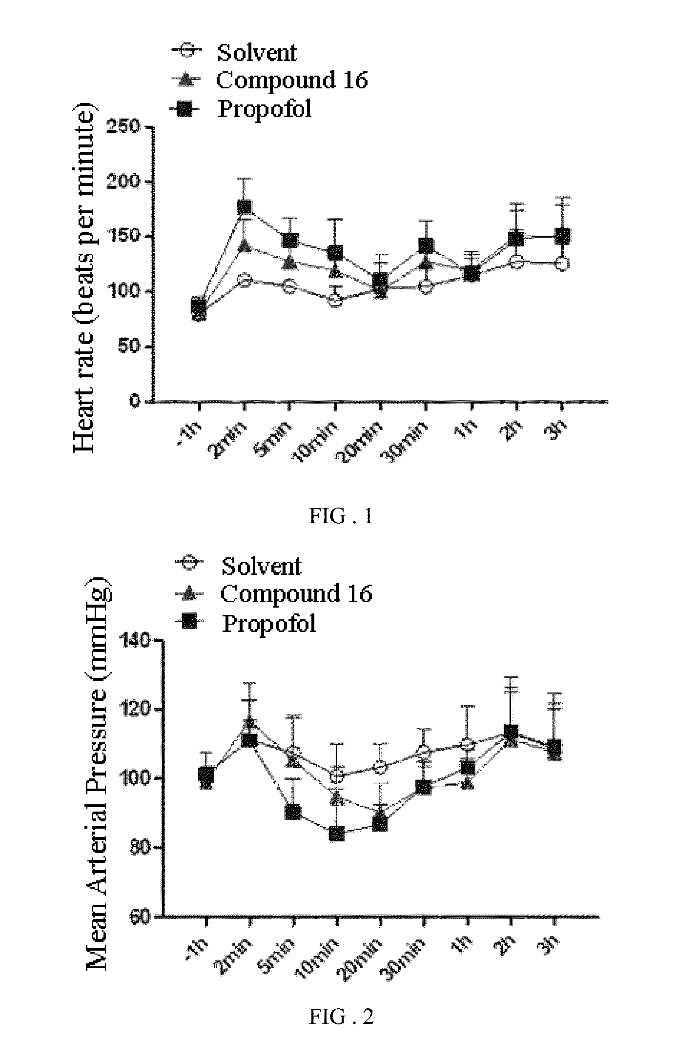 Phenol derivative and preparation method and use in medicine thereof