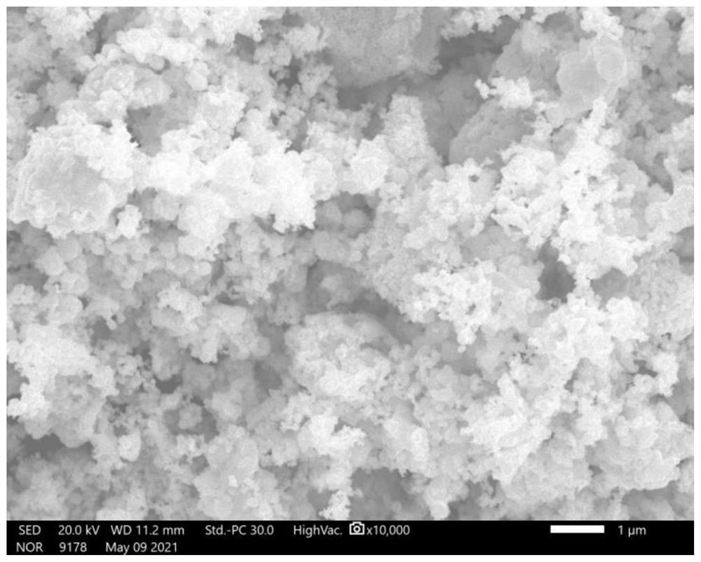 Preparation process of nano cobalt powder