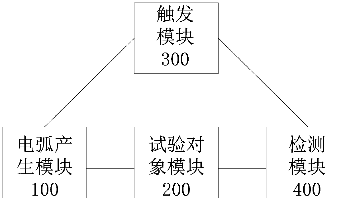 High-current arc shock wave detection system