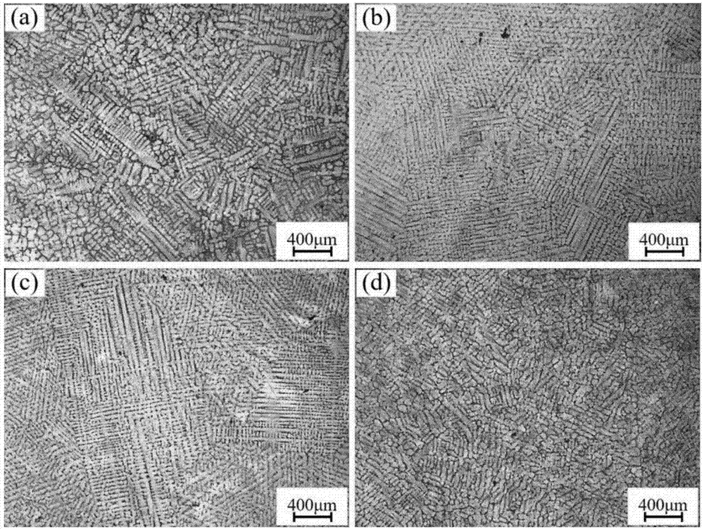 Silver-based alloy target material blank for vacuum magnetron sputtering and preparation method as well as application thereof