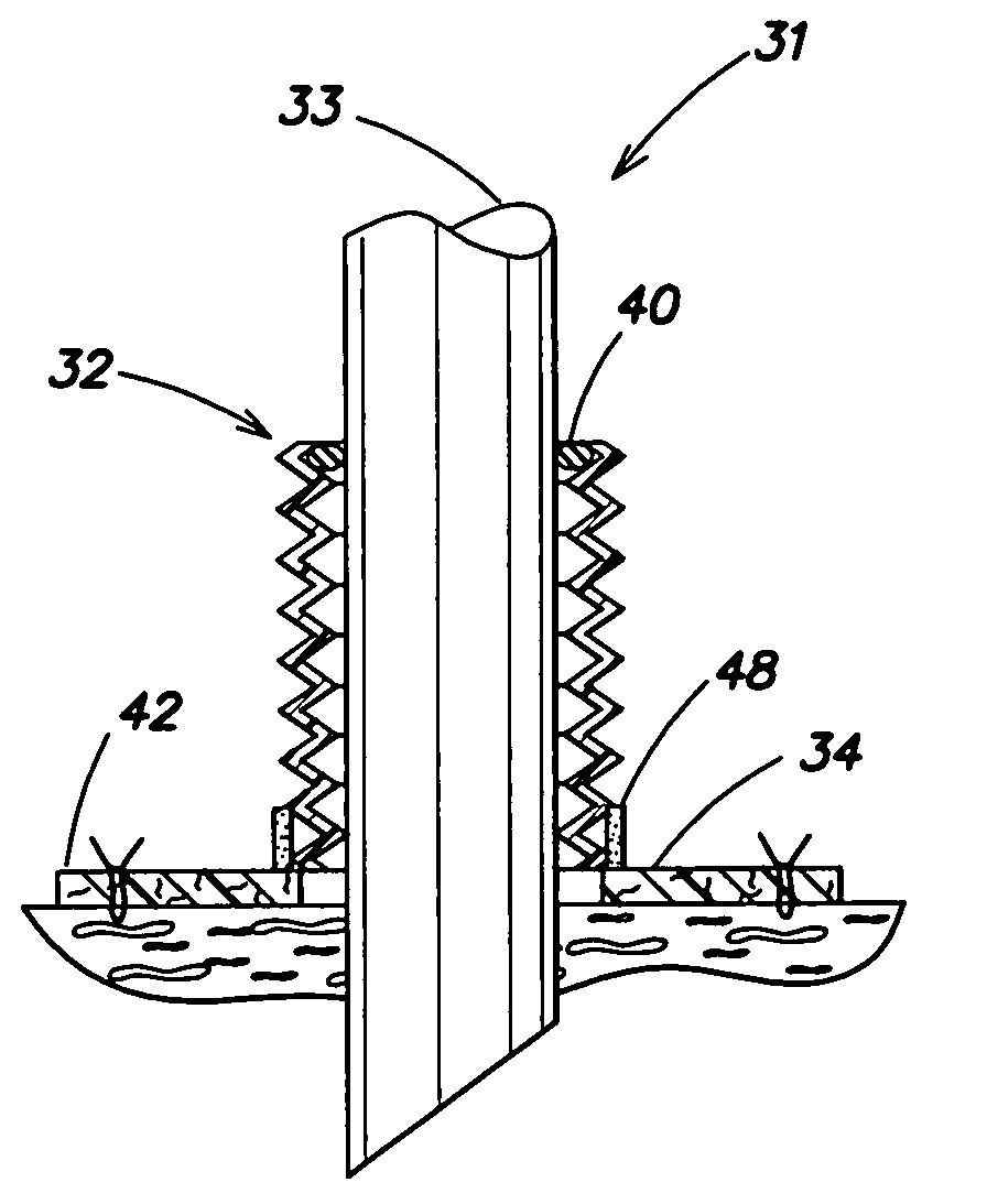 Cannula systems and methods of use
