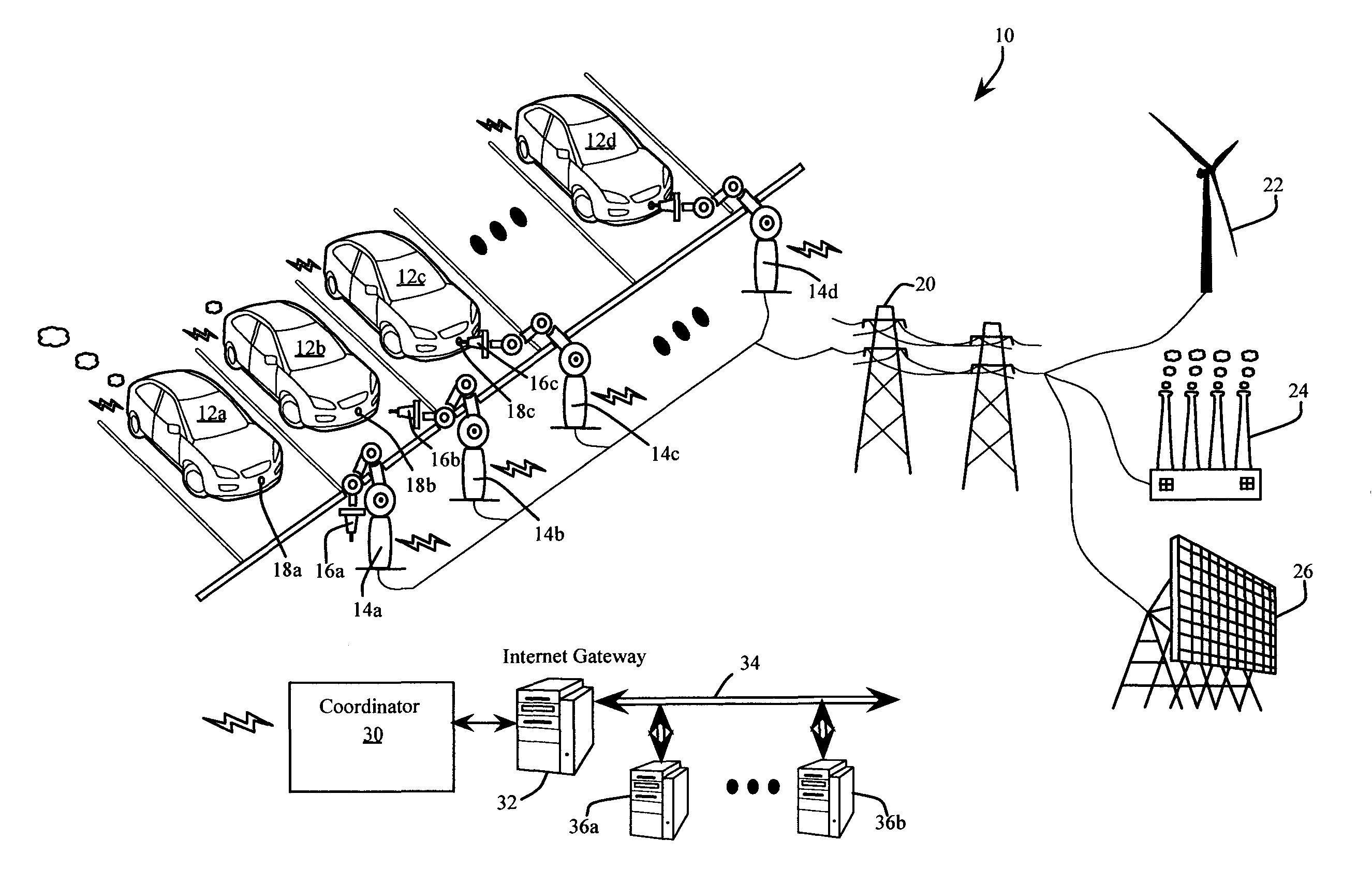 Method and system for automatic charging of electric vehicles
