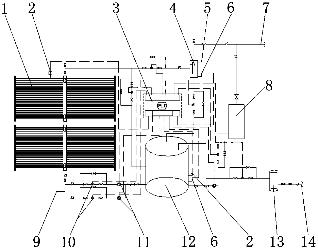 Solar steam system