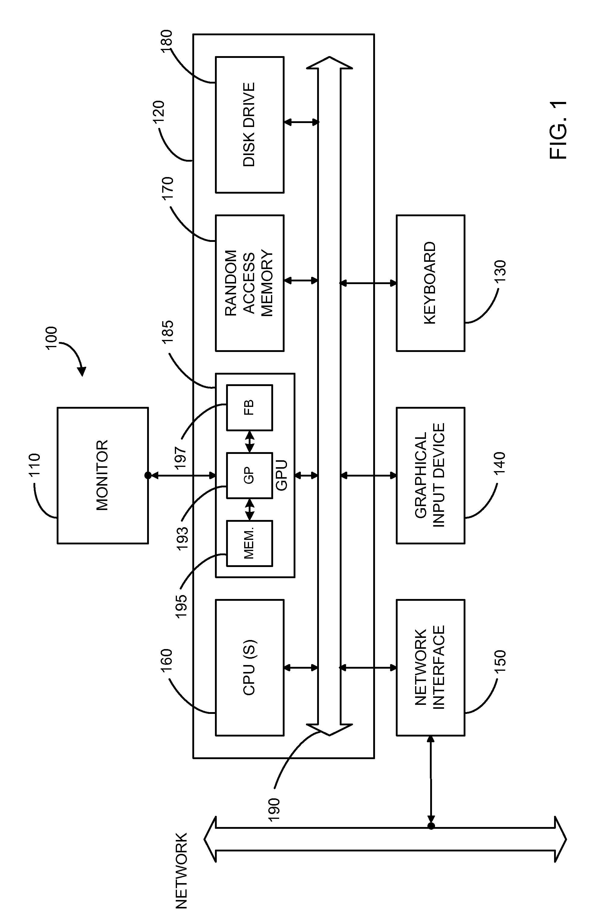 Methods and apparatus for auto-scaling properties of simulated objects