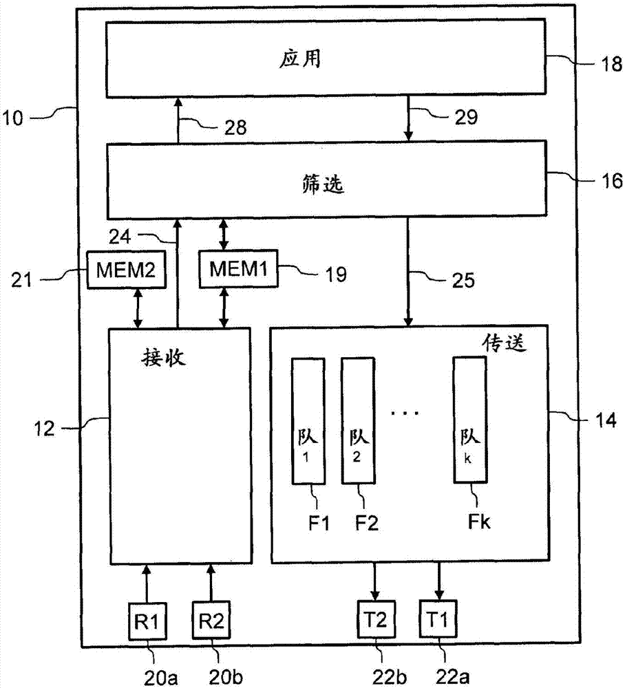 Onboard communication network of a vehicle and subscriber of such a communication network