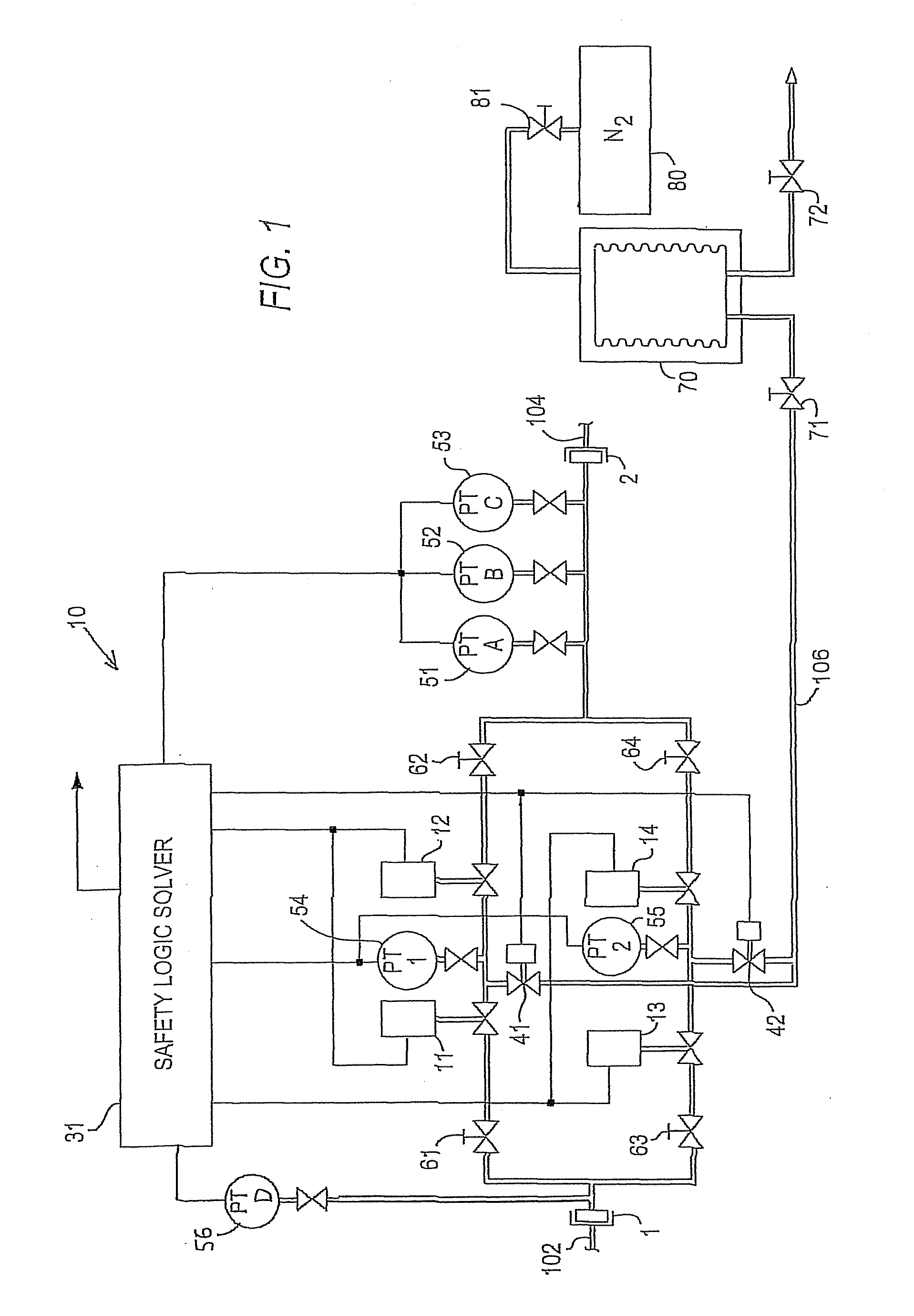 Wellhead HIPS with Automatic Testing and Self-Diagnostics