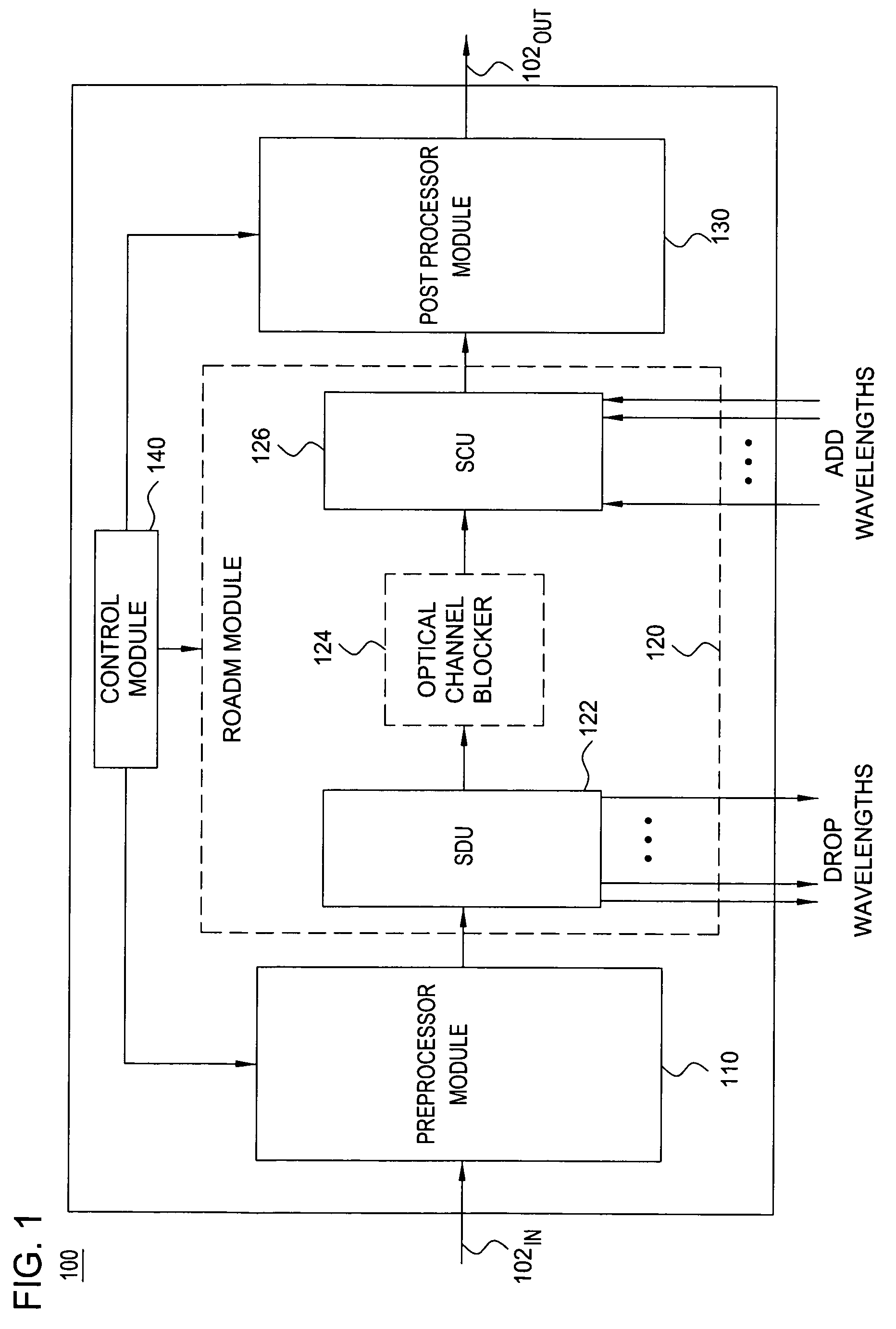 Apparatus for reducing drops in a transmission spectrum due to inter-pixel gaps