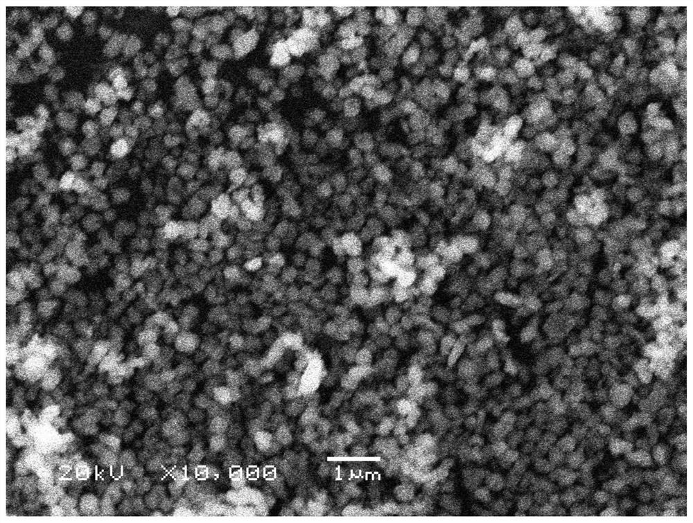 A kind of high-toughness zirconia-based composite powder and its preparation method