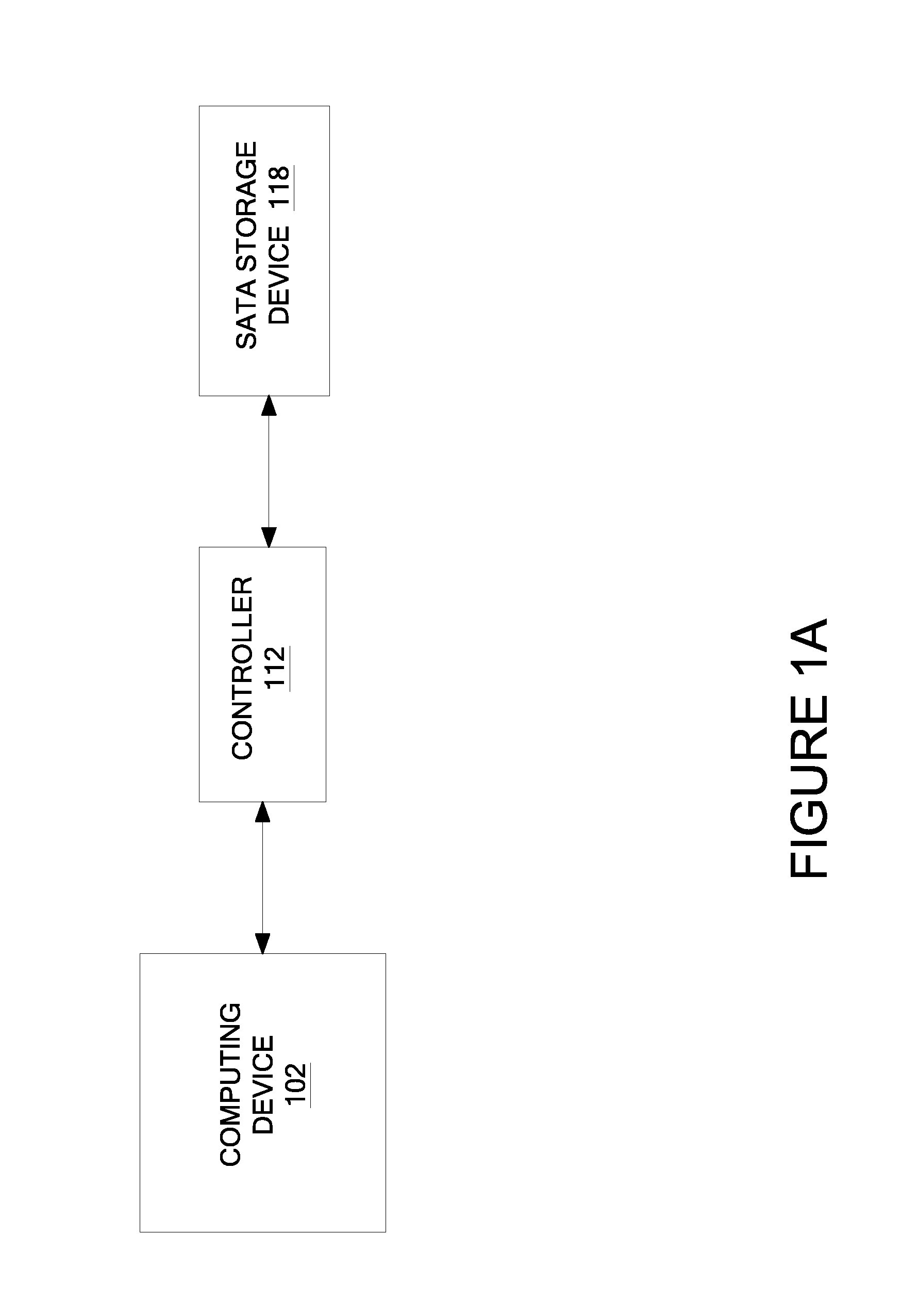 System and Method of Providing Security to an External Attachment Device