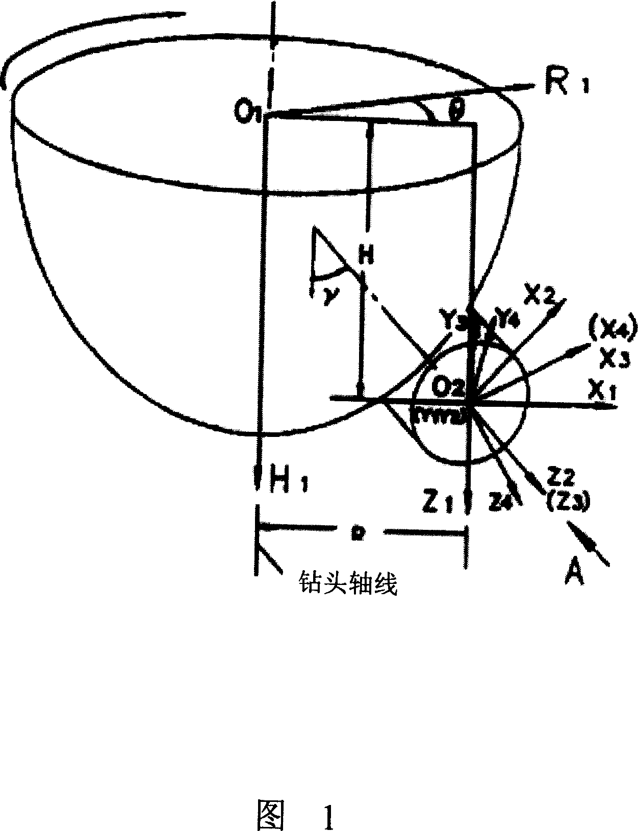Manufacturing method for bottom die of drill bit with composite synneutic diamond plate