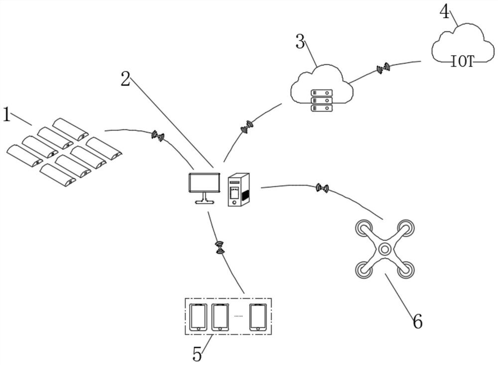 Strawberry planting system based on Internet of Things technology and planting method thereof